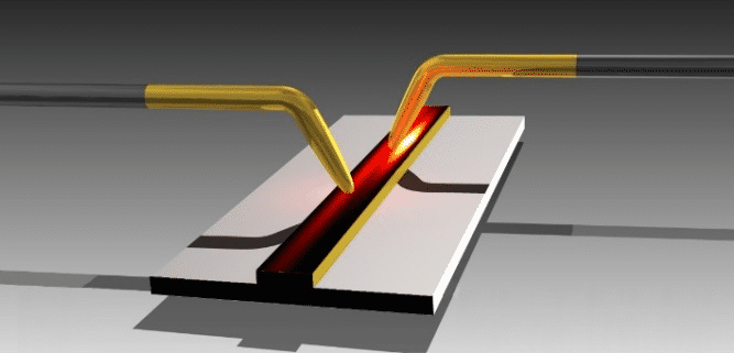 Fig.2. Near-field excitation and detection of plasmonic modes in a stripe waveguides by the Dual-SNOM setup. 